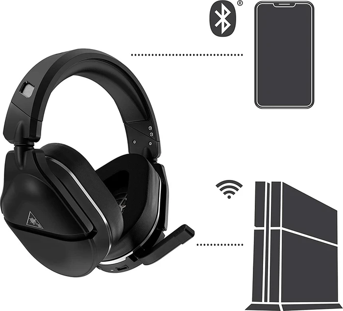 Turtle Beach Stealth 700 Gen 2 for PlayStation