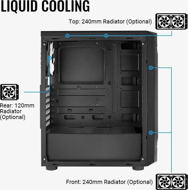 AeroCool Sentinel, Glasfenster
