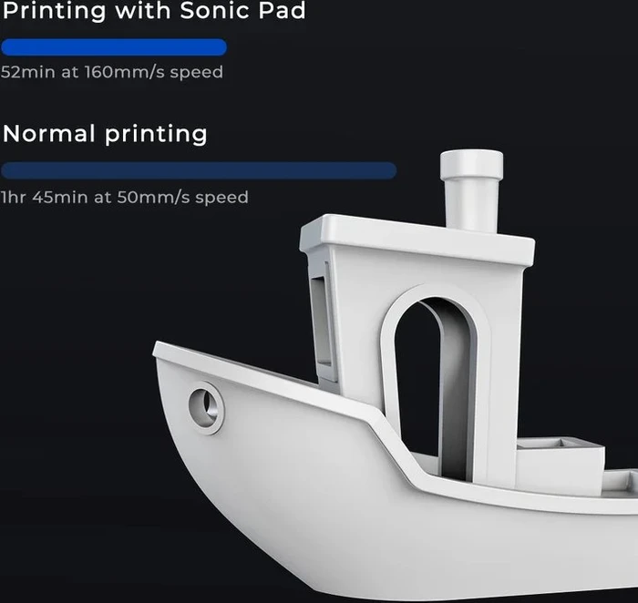 Creality Sonic Pad