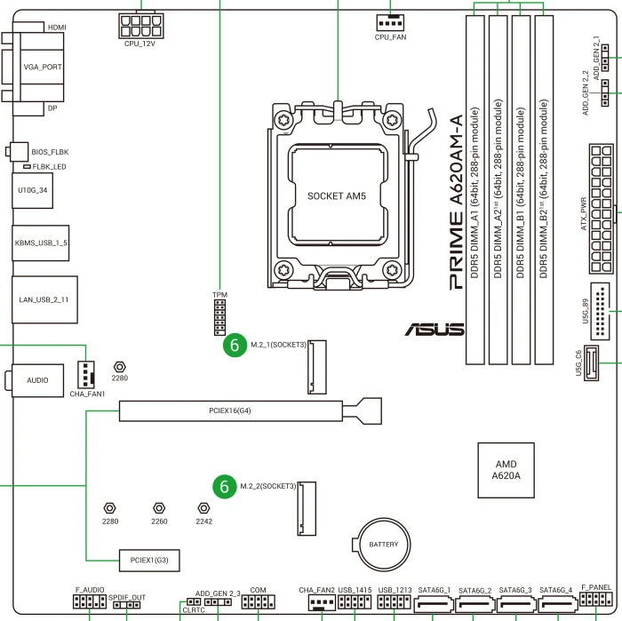ASUS Prime A620AM-A (AMD AM5)