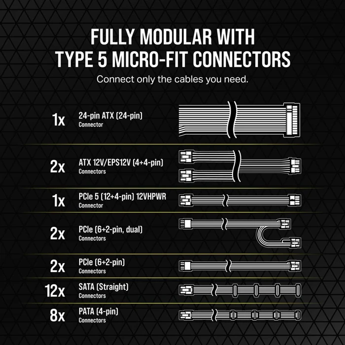 Corsair RMx SHIFT Series RM850x 850W, ATX 3.1