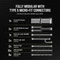 Corsair RMx SHIFT Series RM850x 850W, ATX 3.1 Vorschaubild
