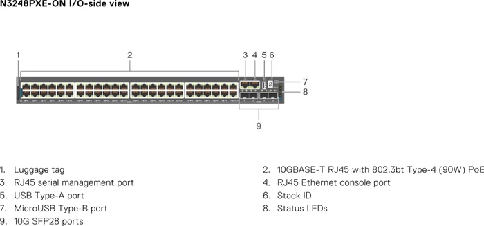 Dell EMC Networking N Series PowerSwitch N3200 Rackmount 10G Managed Stacking Switch, 48x RJ-45, 4x SFP28, PoE++, Front to Back Airflow