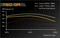 EVGA SuperNOVA GA 750 750W, ATX Vorschaubild