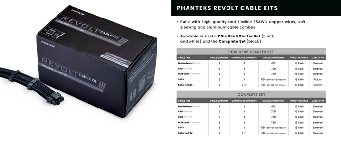 Phanteks Revolt Platinum 1000W, ATX 3.0