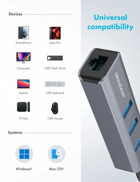 Graugear G-HUB31L-A, LAN-Adapter, USB-Hub, RJ-45, USB-A 3.0 [Stecker]