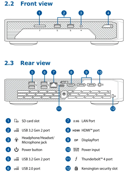 ASUS NUC 14 Performance - RNUC14SRKU910002I, Core Ultra 9 185H, GeForce RTX 4070, EU-Netzkabel