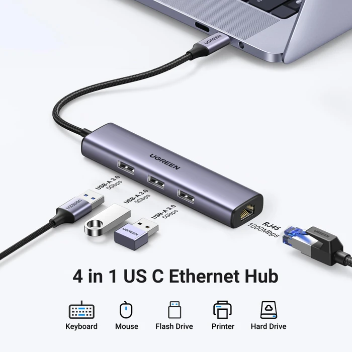 Ugreen 4-in-1 USB-C Ethernet Adapter, USB-C 3.0 [Stecker]