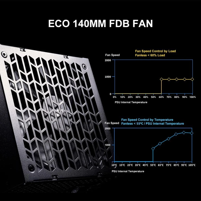 SAMA P Series P1000 schwarz 1000W, ATX 3.1