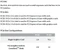 ASRock Fatal1ty H87 Performance (Intel 1150) Vorschaubild