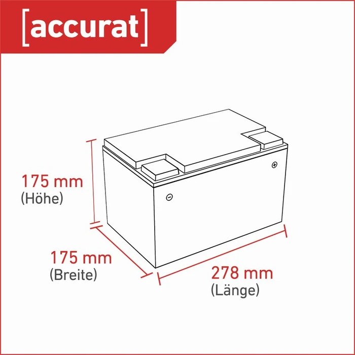 Accurat Plus P74