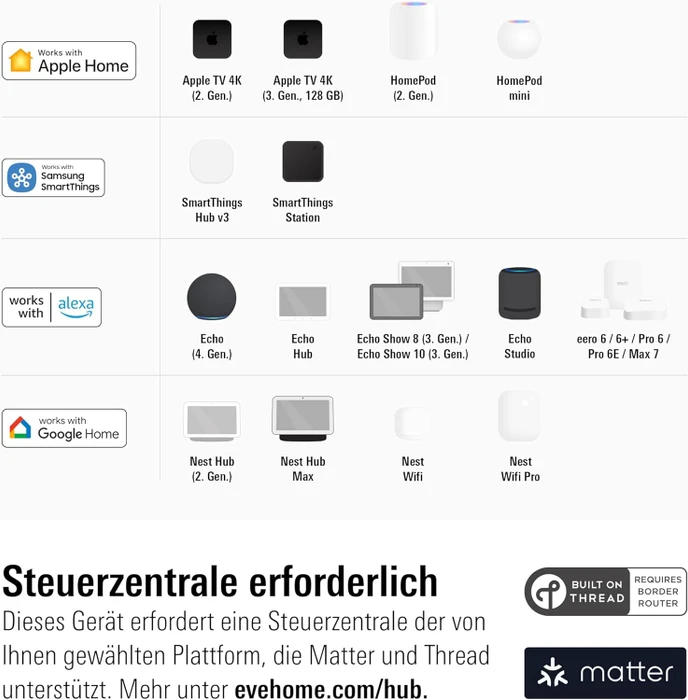 Eve Thermo 2024 (4. Generation/Matter) Heizkörperthermostat, Heizungssteuerung
