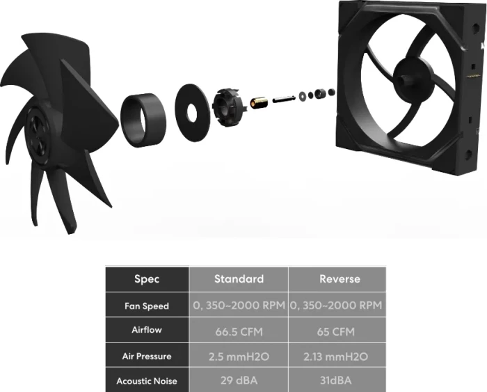 Lian Li Uni Fan SL FLEX ARGB Reverse Blade, weiß, 120mm