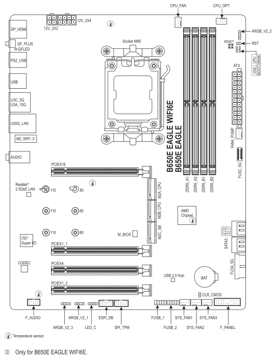 GIGABYTE B650E Eagle WIFI6E (AMD AM5)
