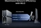 TP-Link Archer TBE553E, BE9300, 2.4GHz/5GHz/6GHz WLAN, Wi-Fi 7, Bluetooth 5.4, PCIe x1 Vorschaubild