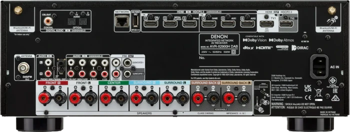 Denon AVR-X2900H DAB