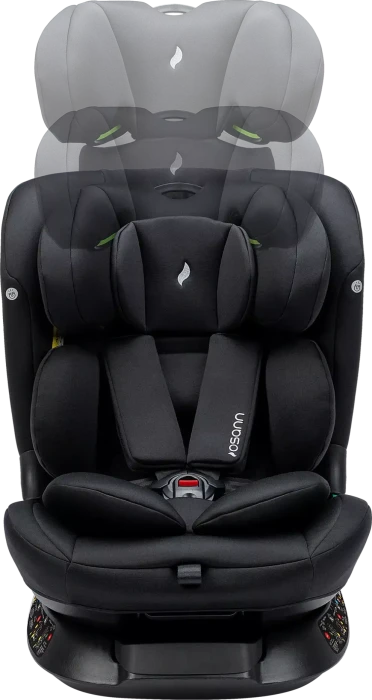 Osann Floyd360 all black