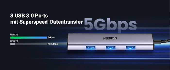 Ugreen 4-in-1 USB-C Ethernet Adapter, USB-C 3.0 [Stecker]