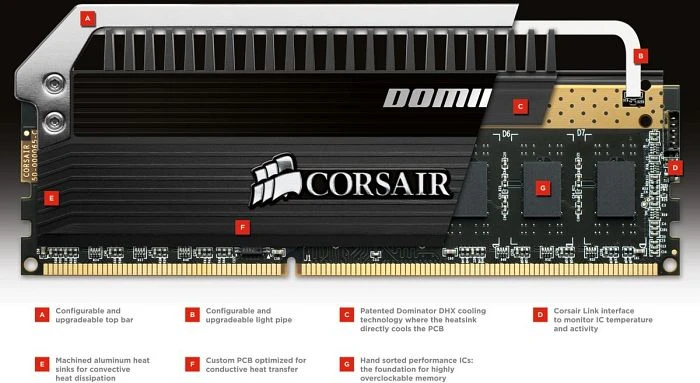 Corsair XMS3 Dominator Platinum UDIMM 8GB Kit, DDR3-3000, CL12-14-14-36