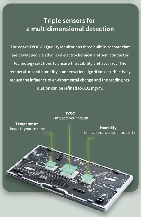 Aqara TVOC Air Quality Monitor, Luftgütesensor