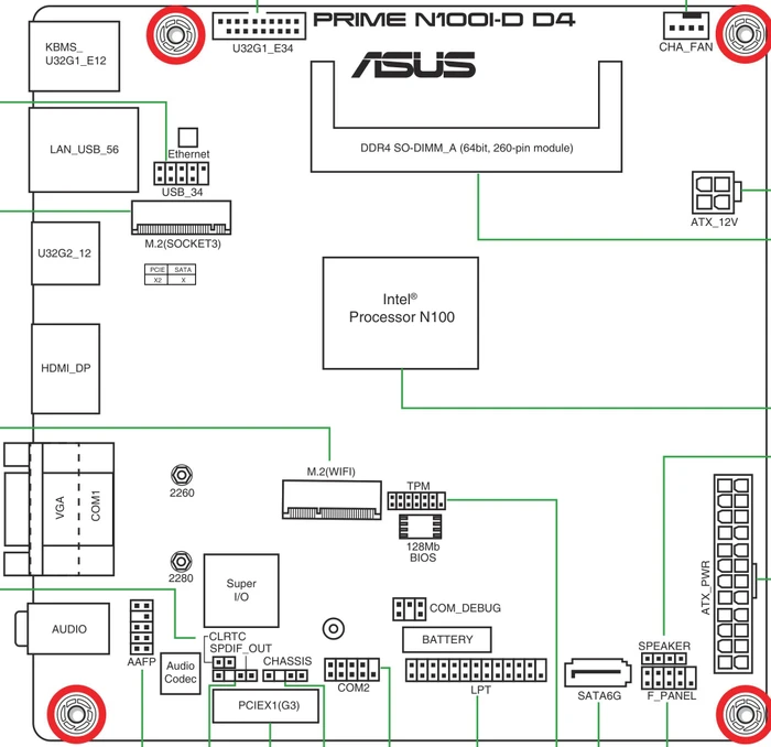 ASUS Prime N100I-D D4-CSM