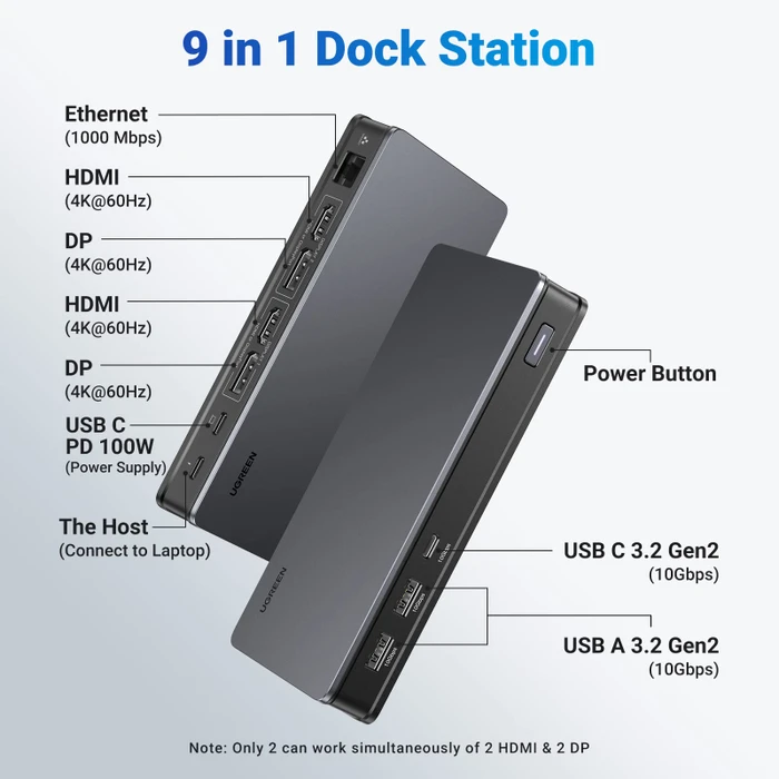 Ugreen Revodok Pro 209, USB-C 3.1 [Buchse]