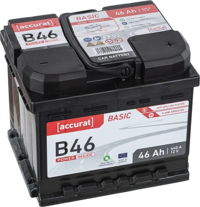 Accurat Basic B46