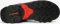 Viking Villrein High GTX BOA Hunting schwarz/rot Vorschaubild