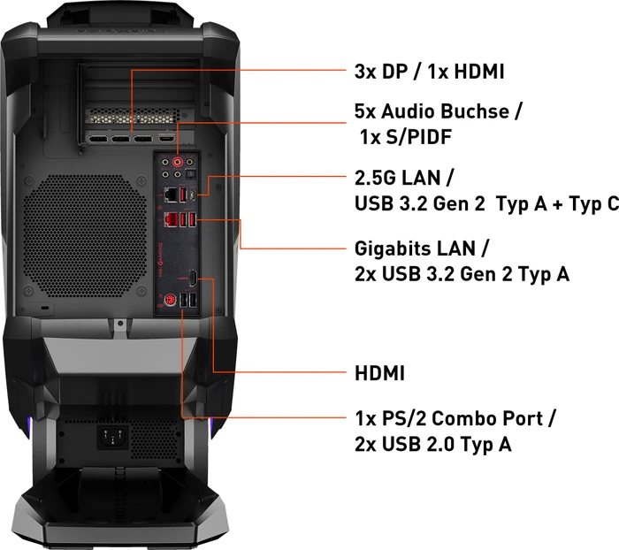 MSI MEG Aegis Ti5 13th 13NUF-263AT, Core i7-13700KF, 32GB RAM, 1TB SSD, GeForce RTX 4070 Ti