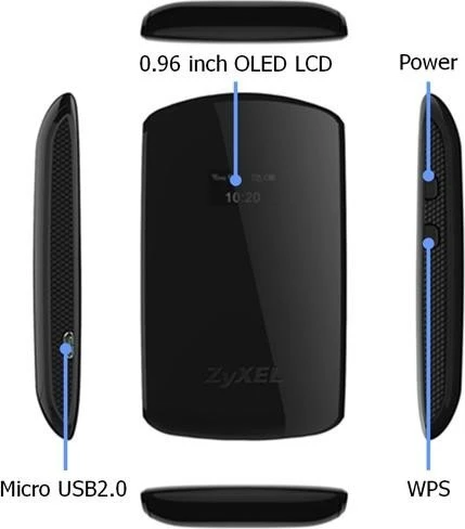 Zyxel WAH7706