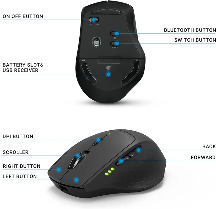 Rapoo MT550 Multi-Mode Wireless Mouse, USB/Bluetooth