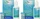 Alcon SoloCare Aqua All-in-one-Lösung Reiseset