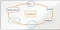 Nobo Whiteboard Premium Plus Emaille Vorschaubild