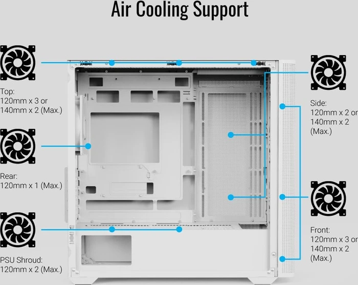 AeroCool D301A White, inkl. 4x Lüfter, Lüfter LED ARGB, Glasfenster