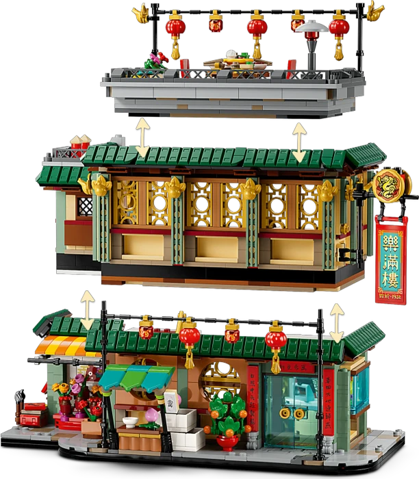 LEGO Familientreffen