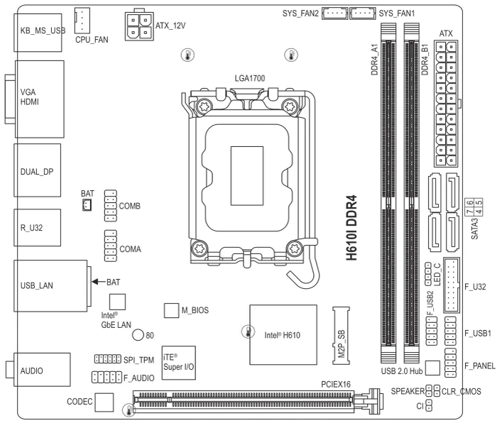 GIGABYTE H610I DDR4 (Intel 1700)