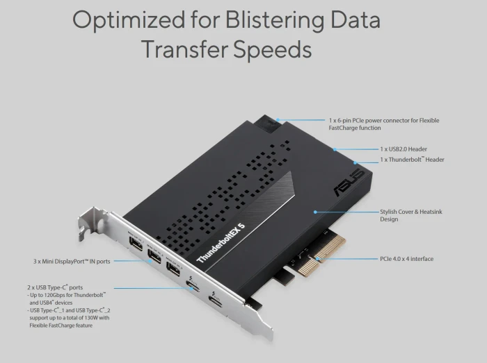 ASUS ThunderboltEX 5, PCIe 4.0 x4