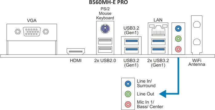 Biostar B560MH-E Pro (Intel 1200)
