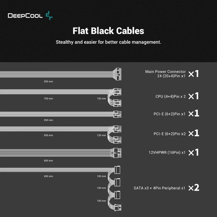 DeepCool PL-D Series PL650D schwarz 650W, ATX 3.0