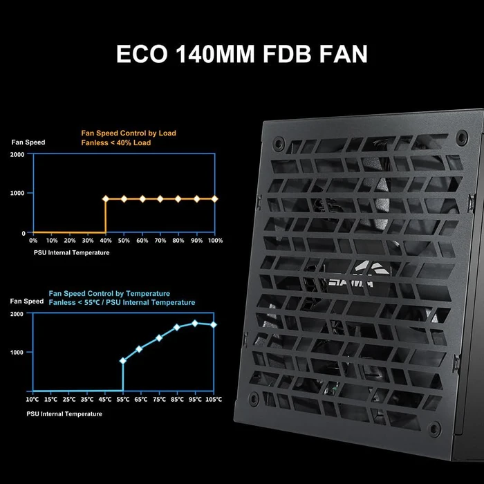 SAMA G Series G850 schwarz 850W, ATX 3.1