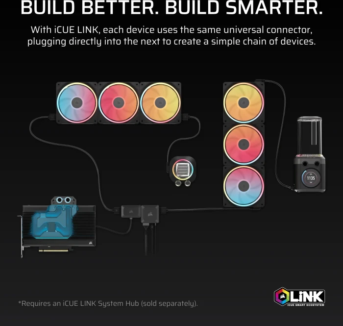 Corsair iCUE LINK XD6 RGB Elite LCD, schwarz, mit Pumpe