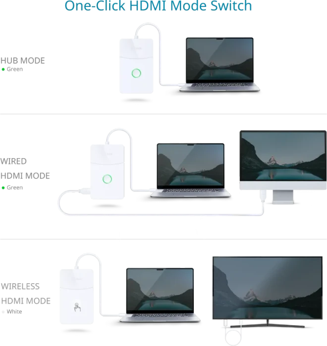 D-Link 5-in-1 USB-C Hub with Wireless HDMI, USB-C 3.0 [Stecker]
