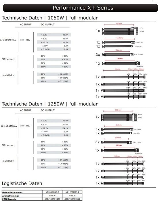Xilence Performance X+ Modular XP1250MR9.2 1250W, ATX 3.0