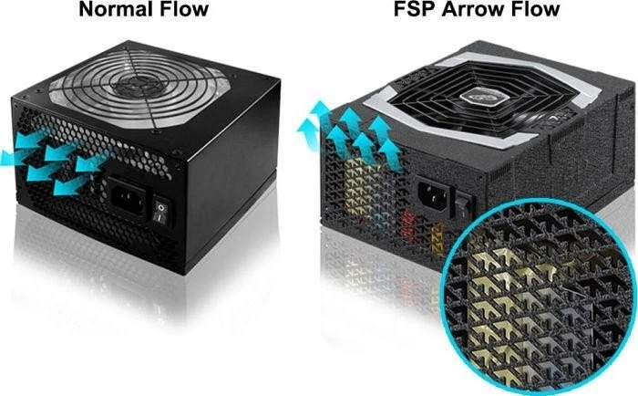 FSP Aurum PT 850W, ATX 2.4