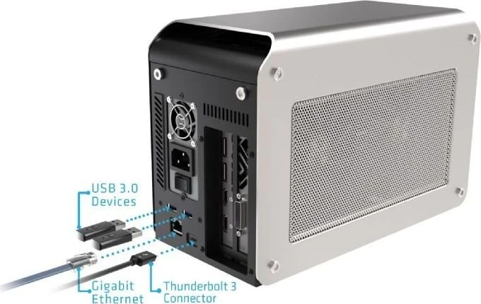 Sapphire GearBox
