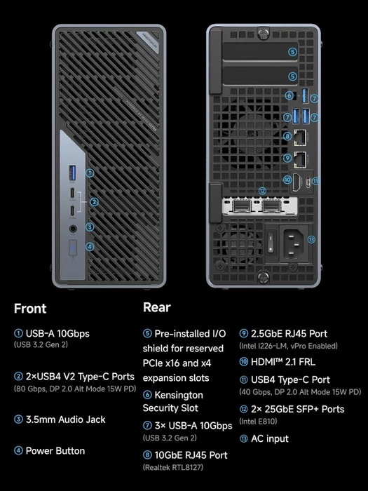Minisforum MS-02 Ultra, Core Ultra 9 285HX