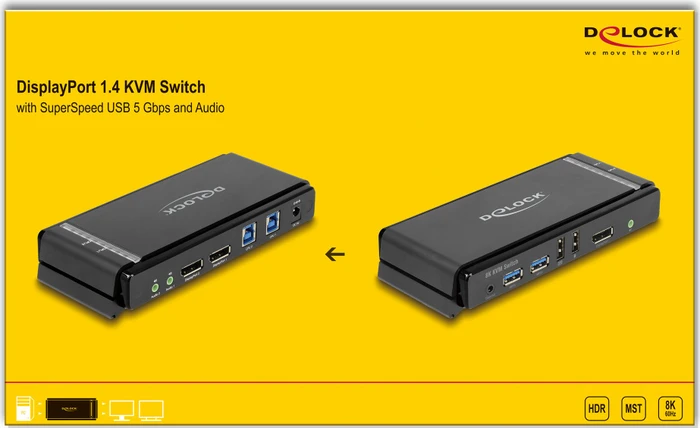 DeLOCK 8K 60Hz DisplayPort 1.4/USB 3.0 KVM-Switch, 2-port