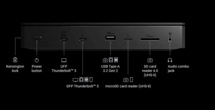 ASUS Master Thunderbolt 5 Dock DC510, Thunderbolt 5 [Buchse]