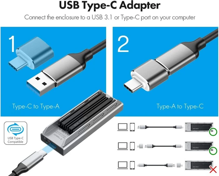 Ineo C2600-I, USB-C 3.1