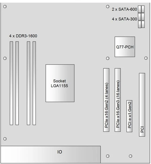 Fujitsu D3162-B (Intel 1155)